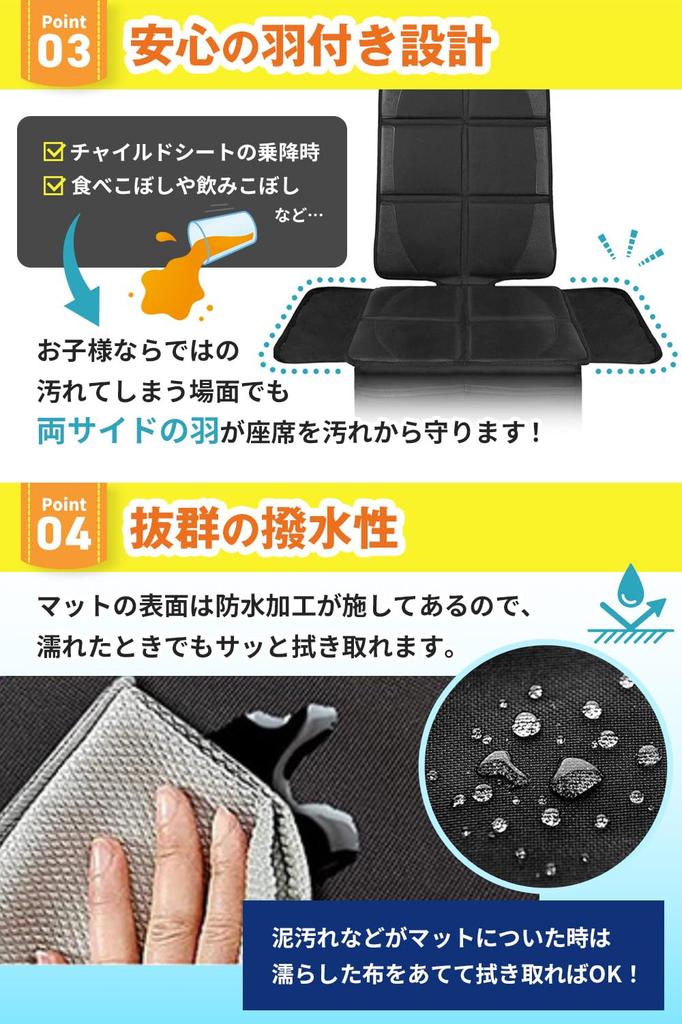 SKRDRIVE Child Seat Protector Mat and Supervised by Used Car Resale Easy Compatible with All ISOFIX Vehicles cm-2 [Extra Thick, Waterproof,