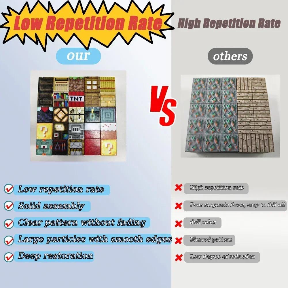 Non-Toxic Magnetic Building Blocks Diy Magnets Toys Mine World Magnet Cubes Stacking Stem Toys Construction Toys Children'S Christmas Gift