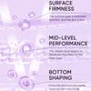 Collagen Mask SADOER Peptide Yeast Essence Mask, Skin Care Products