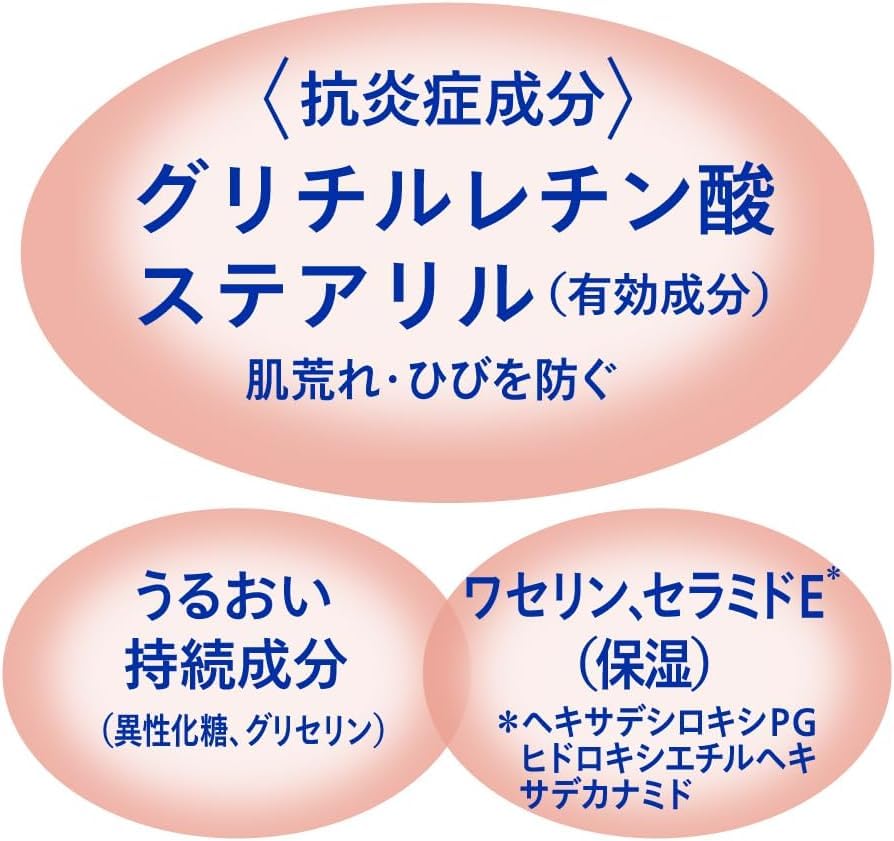 Bulk purchase set of 6 Nivea Repair Expert Medicated Extra Body Milk for Super Dry Skin 350g Unscented Moisturizing Moisture Rough Skin Crack