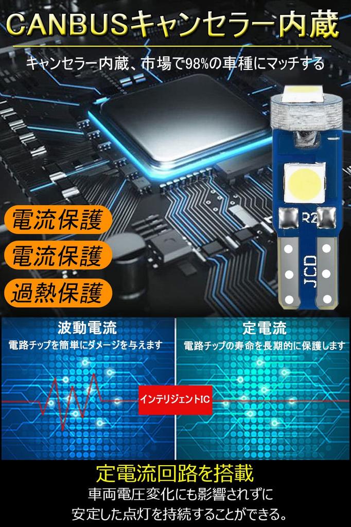 T5 LED meter bulb wedge bulb led t5 74 73