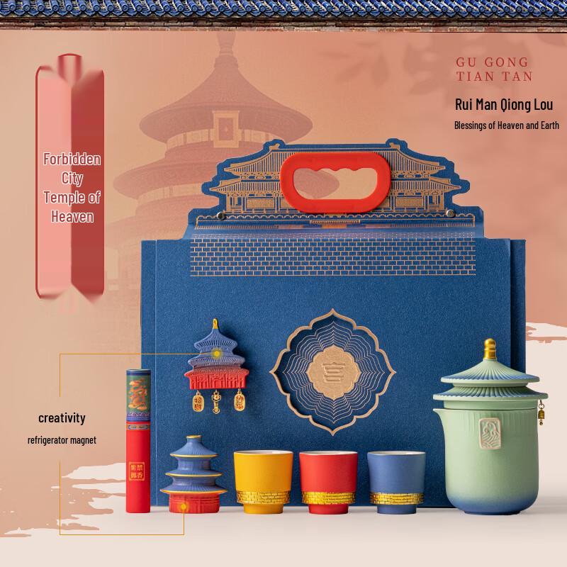 Xi Yuan Ji Forbidden City Imperial Ceramic Tea Set
