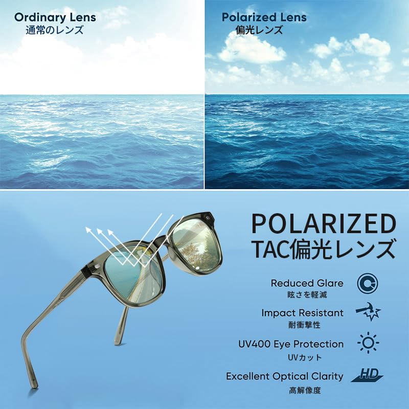 FEISEDY Polarized Sunglasses with TAC UV TR90 Stylish and Popular for Mountain UV400 B1411 Lenses, Protection, Lenses, Driving, Fishing, Climbing,