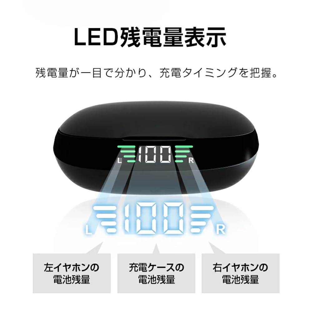 Wireless Earbuds, Bluetooth 5.4, [2025 New Model, Sports-Specific], Over-the-Ear Headset, ENC Noise Cancelling, LED Display, Hi-Fi Sound Quality,