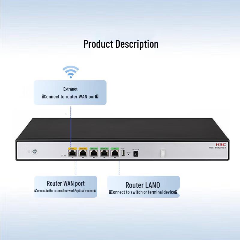 

H3C ER3200G3-X Dual-WAN Gigabit Wired Router (CN version)