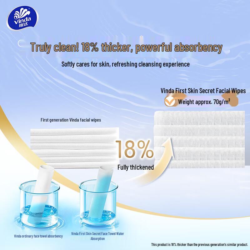 Vinda Disposable Hanging Facial Cleansing Towels