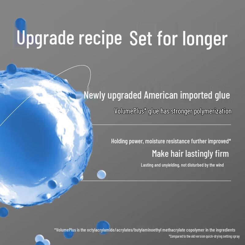 LIRAN Quick-Dry Hair Styling Spray