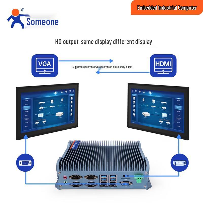 LonHand USR-EC100 Linux Embedded Industrial PC (CN version)