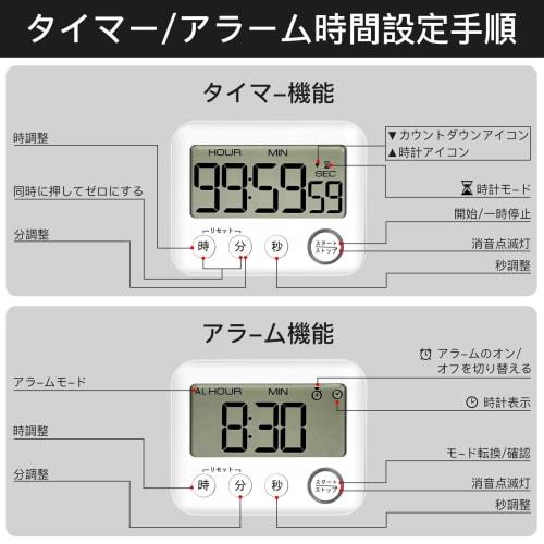 3-in-1 Multifunction Timer with Large Display, 12/24 Hour Digital Clock, Kitchen Alarm, Magnetic and Stand Mount, Silent Light/Sound Alarm Switch, Ide