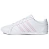 Damenschuhe – Sneaker