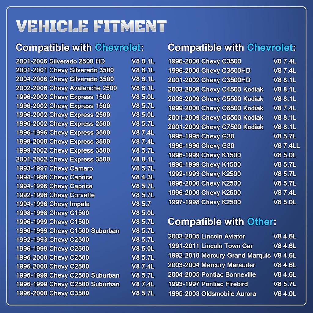 Iridium Spark Plugs 8 Pack 7164 TR55IX Compatible With 1997-2010 Ford F150 V8 4.6 5.4, Ford Expedition Explorer Mustang, Cadillac, Chevy, GMC,