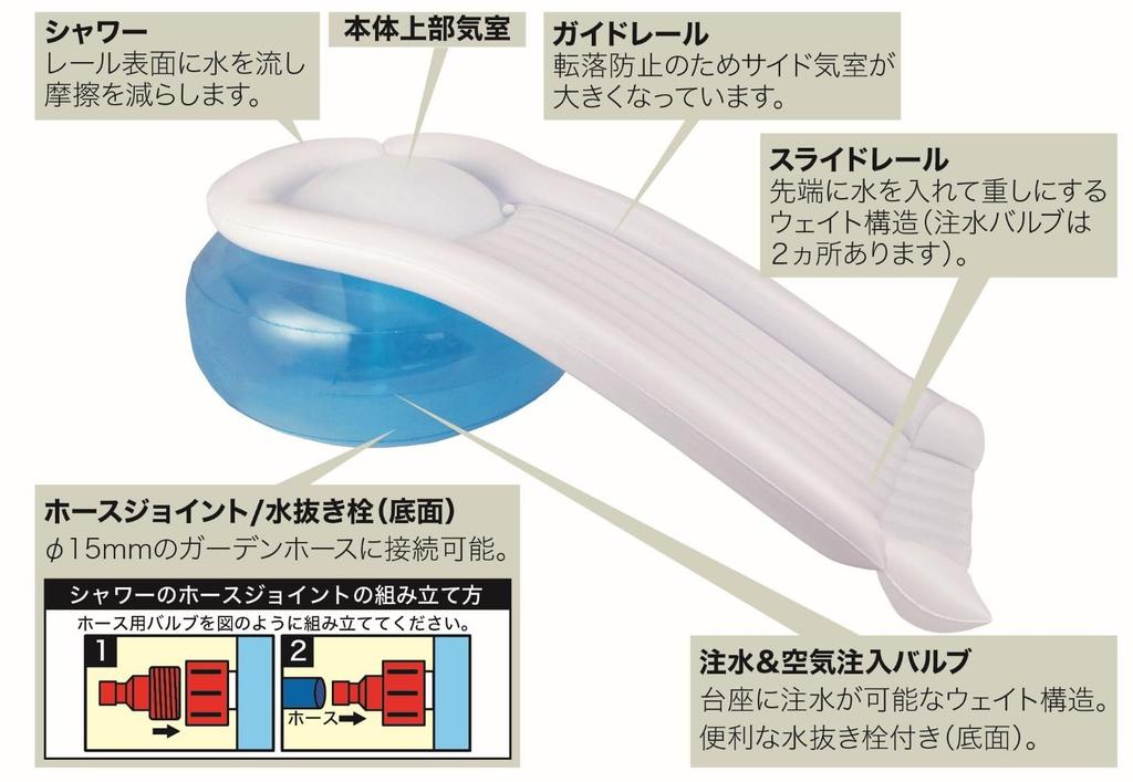 Livelight Tokyo Candle Garden Water Fun Large Pool & Slide Set (Bonus Included)