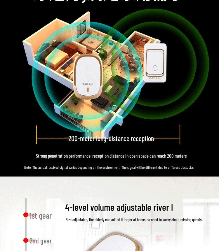 Waterproof Wireless Digital Doorbell with Long-Range Remote Control and DC Power, Ideal for the Elderly