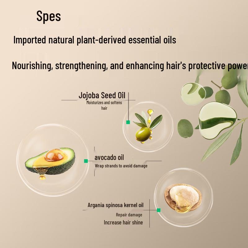 Spes Collagen Peptide Anti-Dandruff Volumizing Hair Care Set