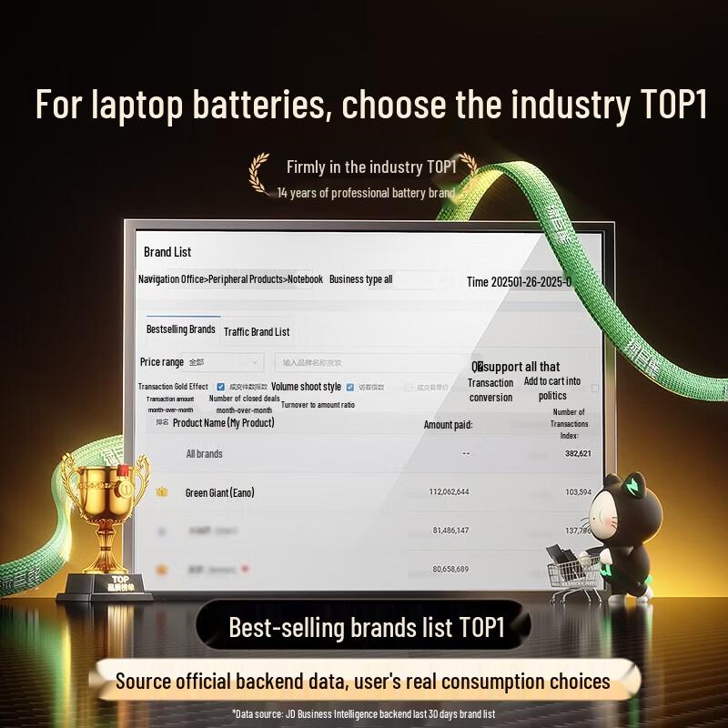 llano Replacement Laptop Battery for MacBook Air & Pro