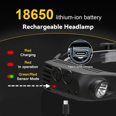 COB LED Kafa Lambası İndüksiyon Kafa Lambası Dahili Pil USB Şarj Edilebilir Kafa Feneri Açık Hava Kamp Balıkçılık Sensörlü Kafa Lambası