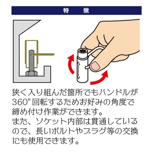 Best Tool Swing Handle Mini Box Wrench, Set of 3, SMB3-814, Flat Sizes: 8/10/11/12/13/14, Total Length: Approximately 80mm