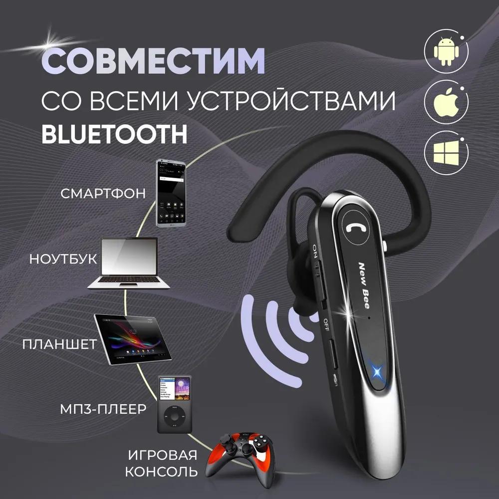 New Bee Business Headphones Single In Ear Wireless BT5.0 Earphone Hands Free with Dual Mic CVC8.0 Noise Cancelling 20 Hours Talk Time with Ear Hooks