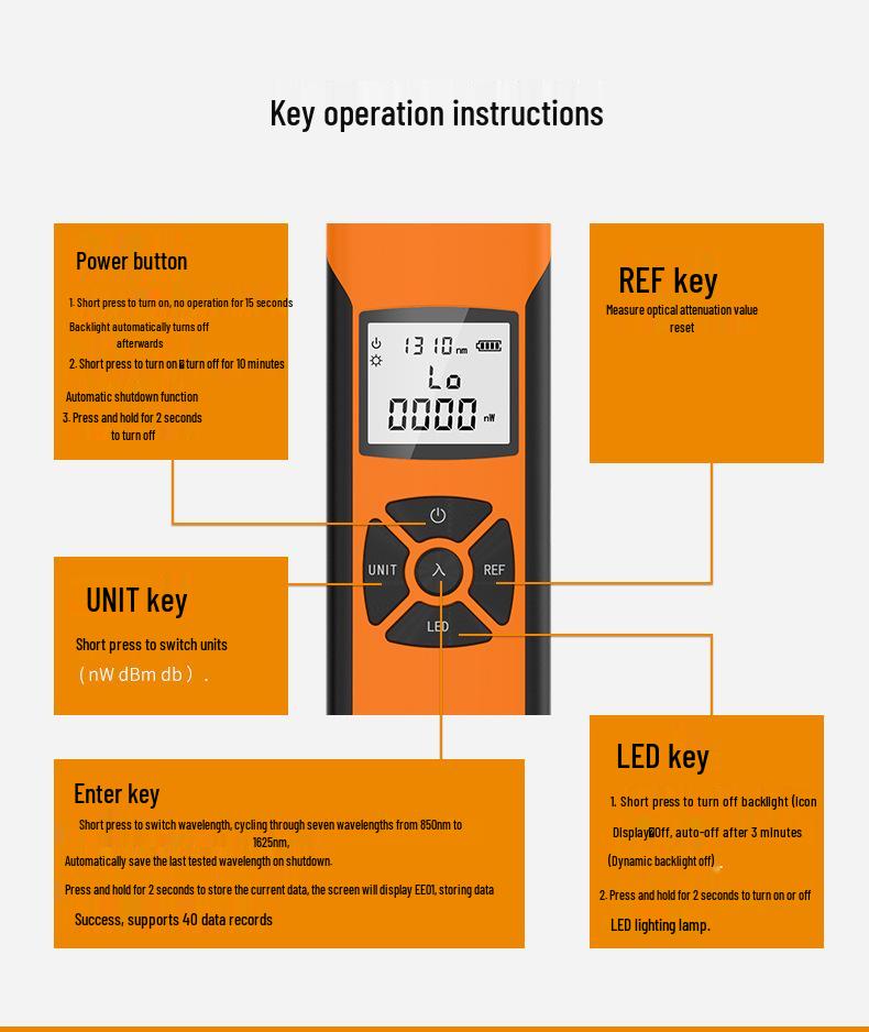 G10 Mini Fiber Optic Power Meter - High Precision USB Rechargeable Loss Detector