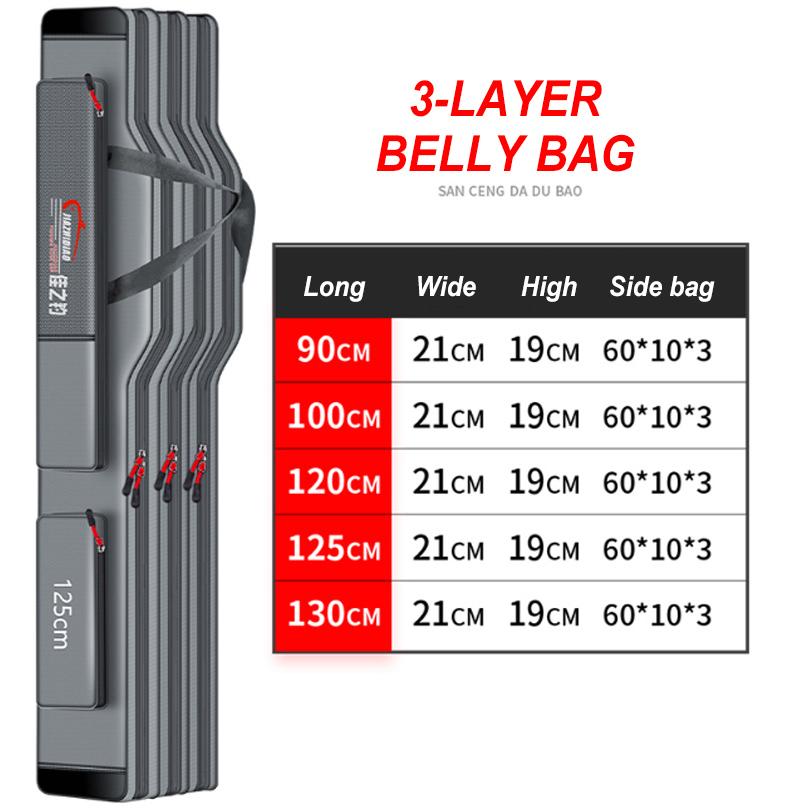 Stahldraht Rand Tragbare Angeln Tasche Mehrzweck Verdicken Wasserdichte Langlebige Fall Angelrute Tasche Angelgerät Tasche X277G