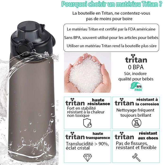 Bouteille d'eau - WENZYLIQUOX - 900 ml - Tritan sans BPA - 6 capsules aromatisées - Anti-fuite