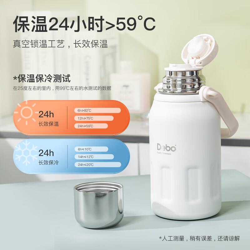 

German Platinum 316 Stainless Steel Portable Insulated Water Bottle