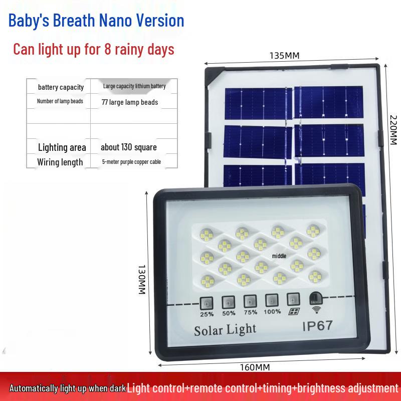 Nufeng Outdoor Solar LED Garden Light
