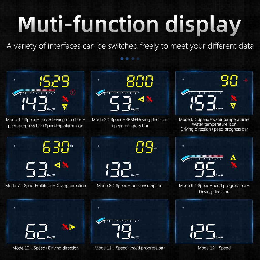 M17 Car HUD OBD+GPS Dual System Head Up Display Digital Speedometer Windshield Projector With Temp Alarm Universal For All Auto