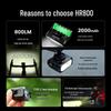 Magicshine HR800 Wireless Remote Bicycle Front Light