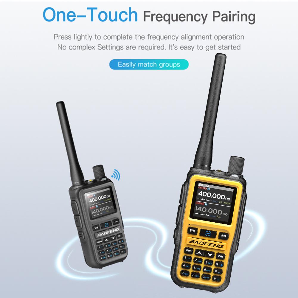 BAOFENG UV 5R Mini-Funkgerät Bluetooth Kabellos Frequenzkopie Große Reichweite Dual-PTT UHF VHF AM Typ-C Lade Amateur 2-Wege-Funkgerät