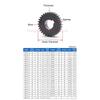 1PCS 45# Steel Spur Gear 1M 1 Module 50/52/54/55/56/58/60/65/70/80/90/100/120/150 Teeth Flat Cylindrical Gear Bore 10-25mm