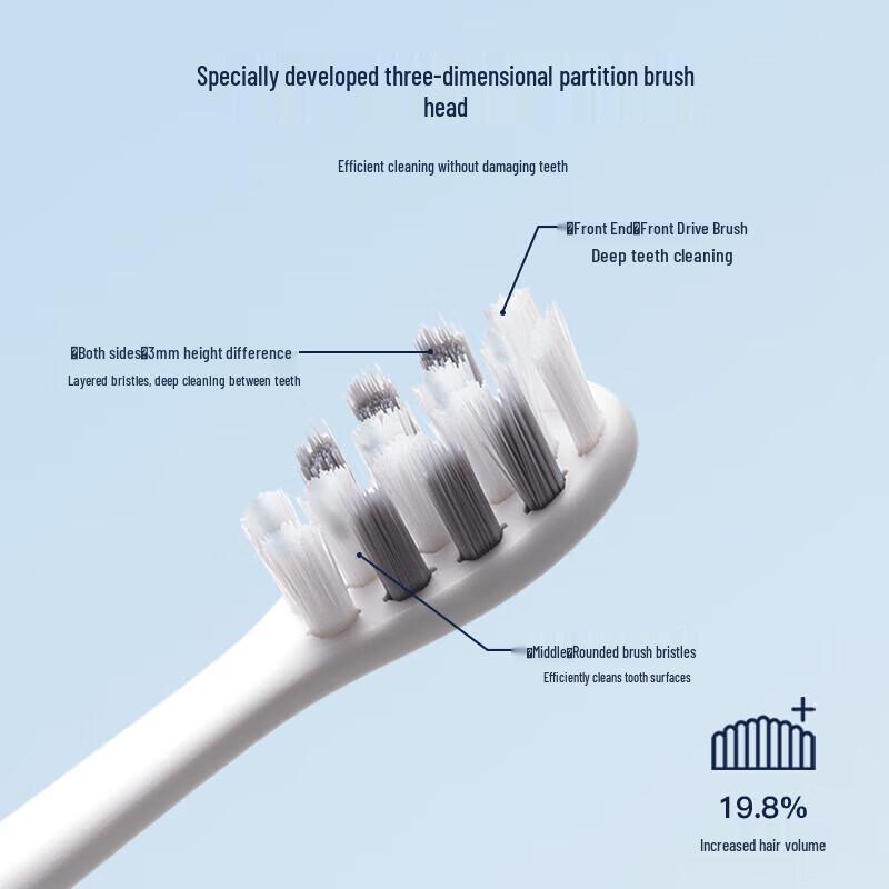 Shuke T3 Sonic Electric Toothbrush & Toothpaste Set