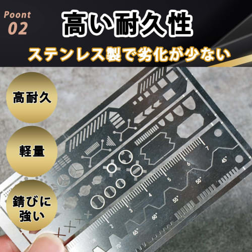 5-Piece Set of Etching Guides, Etching Saws, and Stainless Steel Templates for Plastic Models