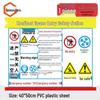 JinguLaos PVC Confined Space Safety Warning Sign