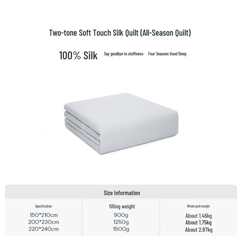 

Atour Planet All-Season Breathable Detachable Duvet