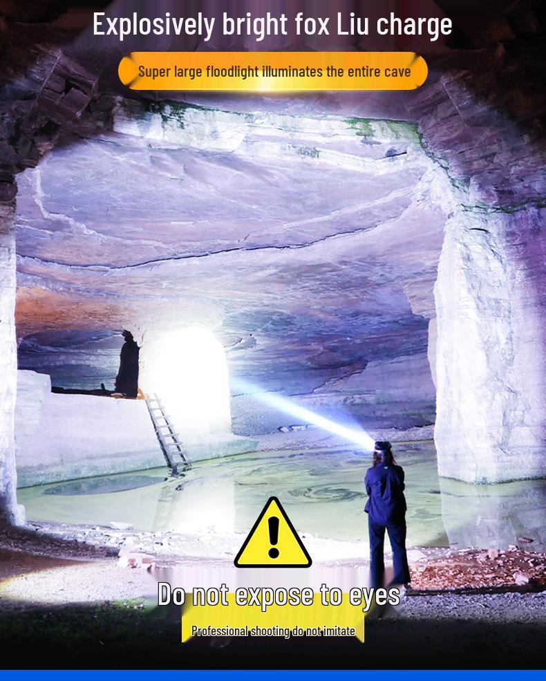 Rechargeable LED Headlamp: High-Intensity, Long-Range for Outdoor, Camping, Fishing, Home Emergency.