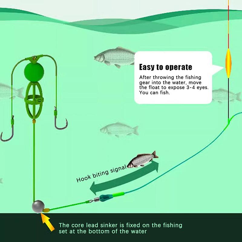 1 Stück Grundangelköderkorb Doppelhaken für Pulverköder Granulat Mais Regenwürmer Angelzubehör Zubehör