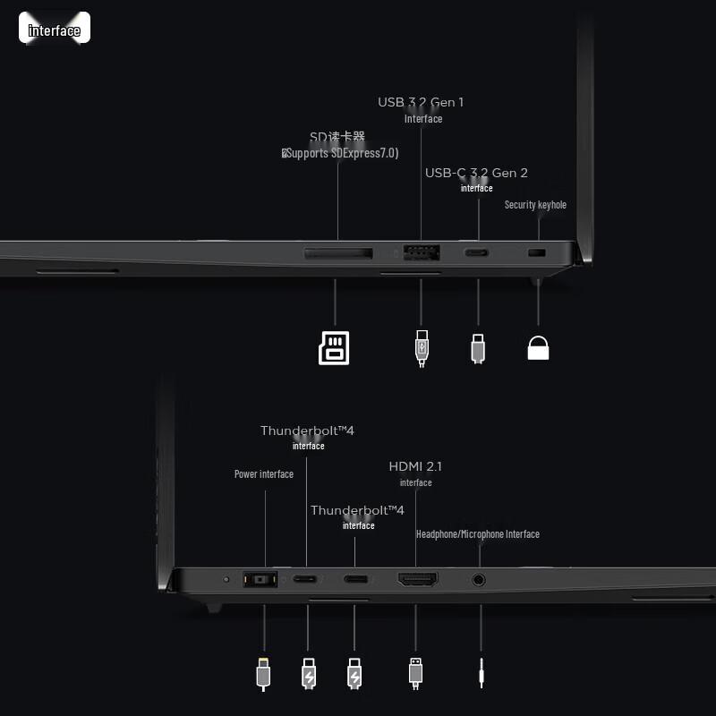Lenovo ThinkPad P1 Extreme Gen 7 Laptop (CN Version)
