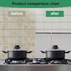 Oil Baffle Foldable Kitchen Gas Stove Baffle Oil Splash Protection Plate Splash Protection Screen Heat-resistant Kitchen