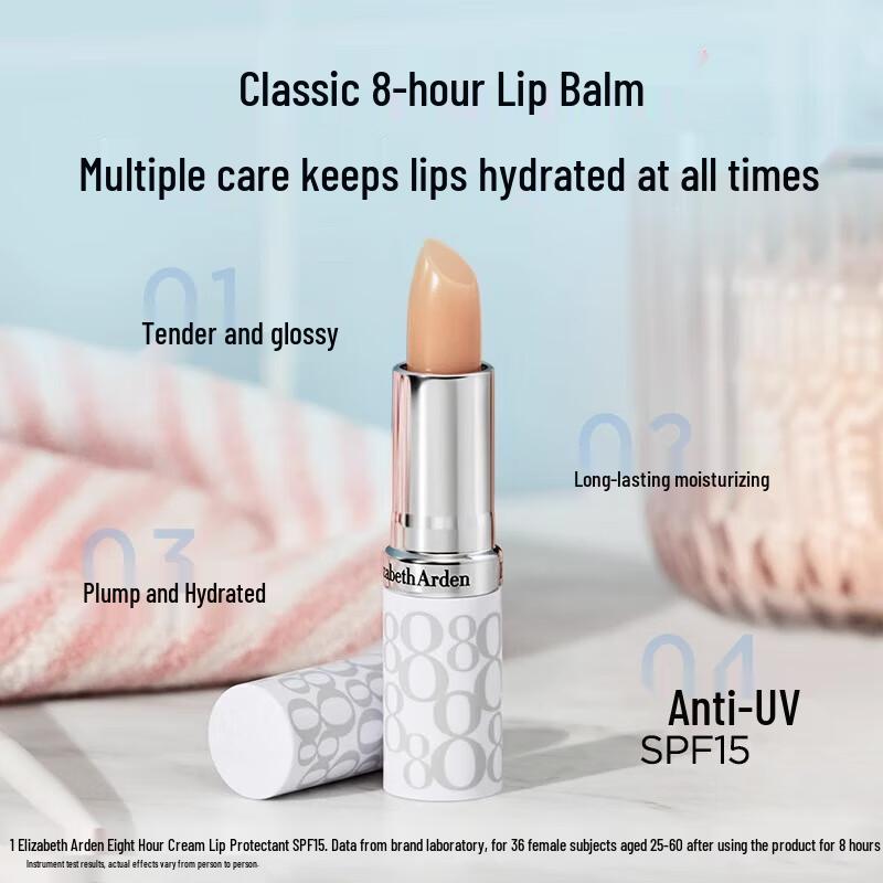 Elizabeth Arden White Tea Hand Cream & Classic Lip Balm Set