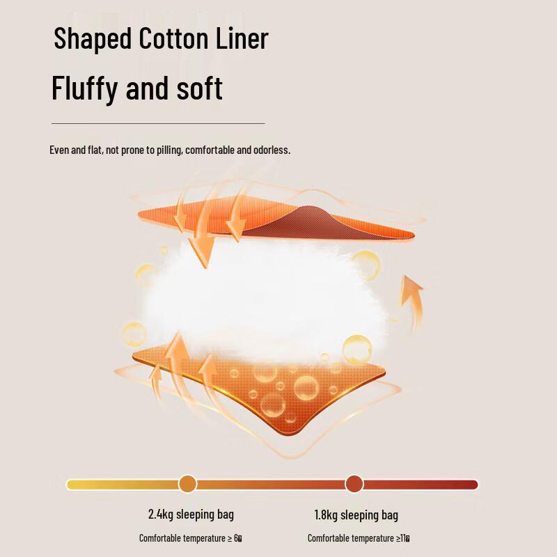 Mobigarden Soft Moon Coral Fleece Sleeping Bag