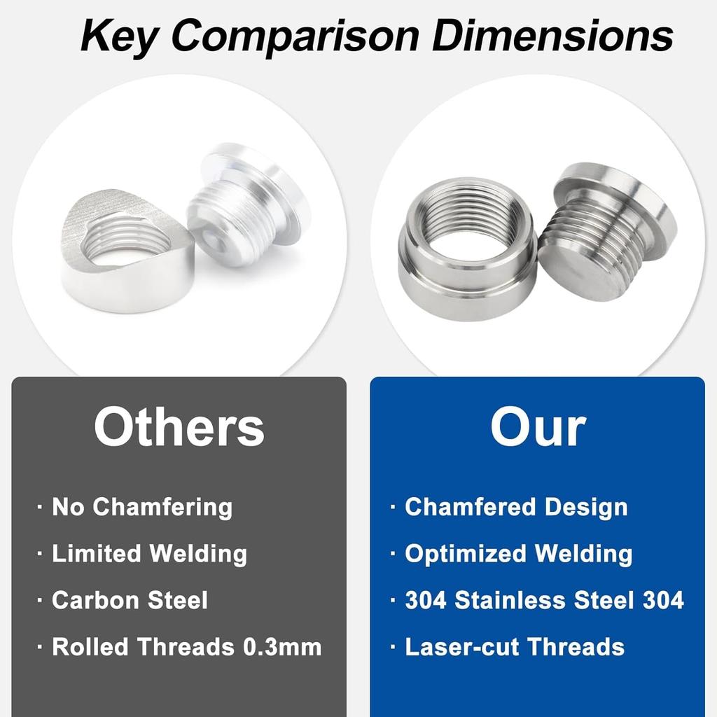 M18X1.5 Oxygen Sensor Weld Bungs & Plugs Kit (2 Bungs/2 Plugs) - Stainless Steel Welding Adapters
