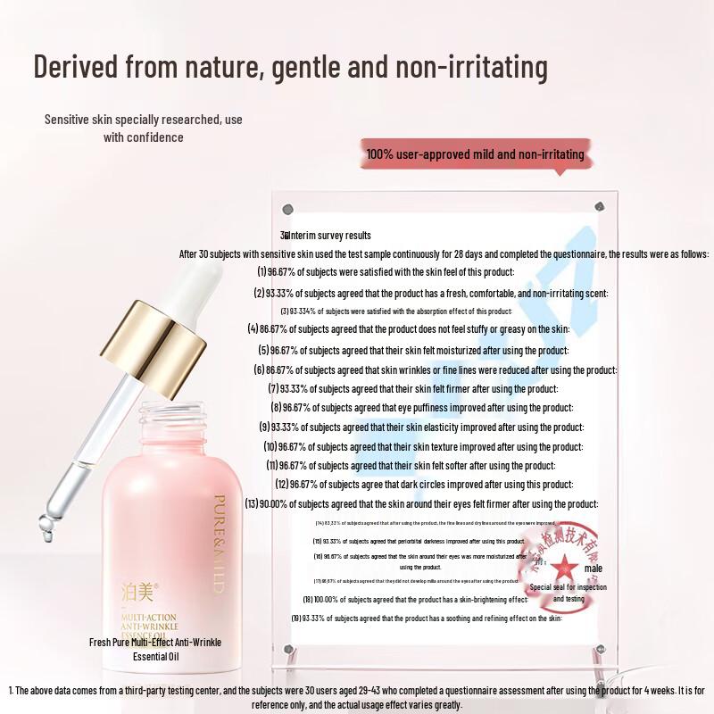 Pureme Anti-Wrinkle & Firming Facial Essence Oil