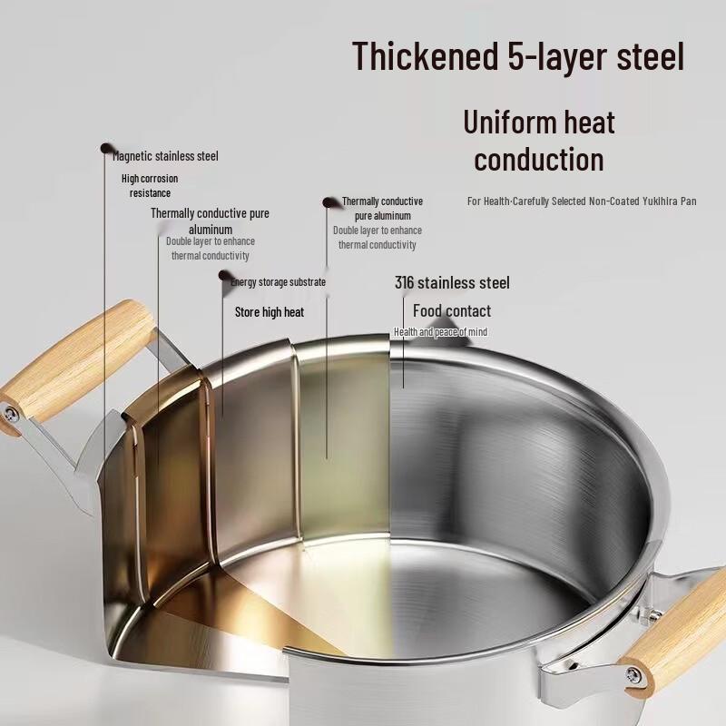 Wutuo 316 Stainless Steel Thickened Soup Pot