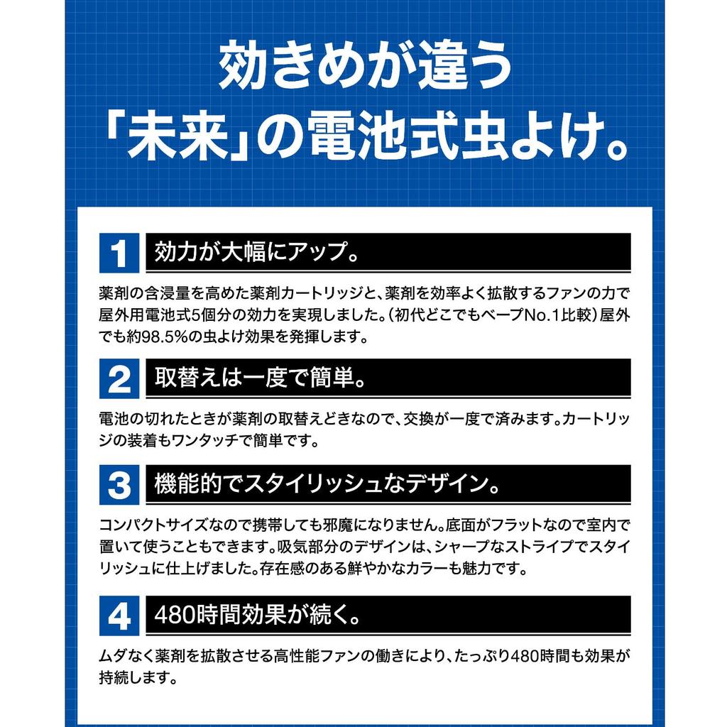 Vape Anywhere GO! Mirai Insect Repellent Set, 480 Hours (60 Days), Blue, 2 Units (with Chemical Cartridges) [Bulk Purchase], Midge Repellent
