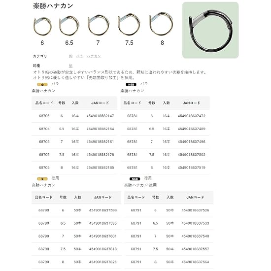 Gamakatsu Rakusho Hanakan Value Pack Gold #68790 Size 7