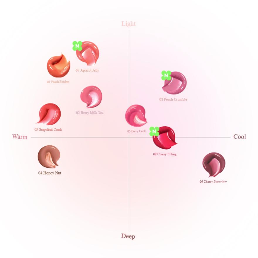 HEART JAM Błyszczyk do ust Glow 1+1