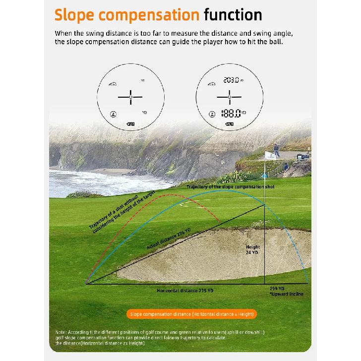 1200m USB Type-C Rechargeable Golf Laser Rangefinder with Slope Adjusted Flag-Lock Vibration Distance Meter