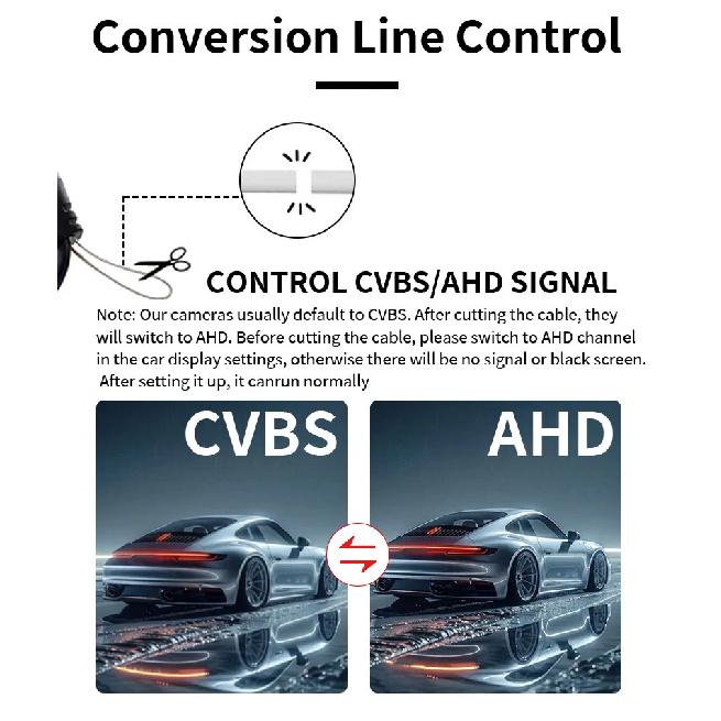 AHD Car Brake Light Rear view Reverse Camera For OPEL VIVARO 2014 RENAUL Trafic 3 Waterproof Night Vision Backup Camera
