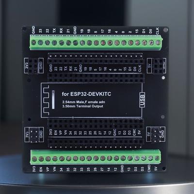 Moduły DIY – Elektroniczne moduły